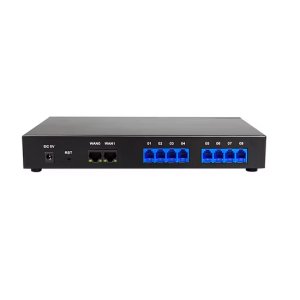 IP PBX