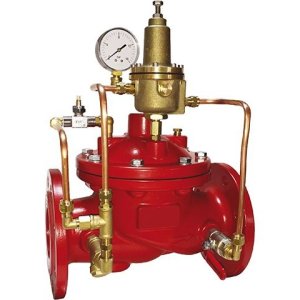 Overpressure Protection Pressure Relief Valve