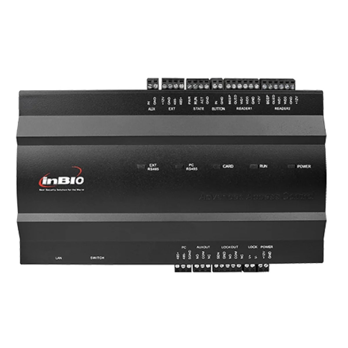 Multi-Door Biometric Network Access Controller