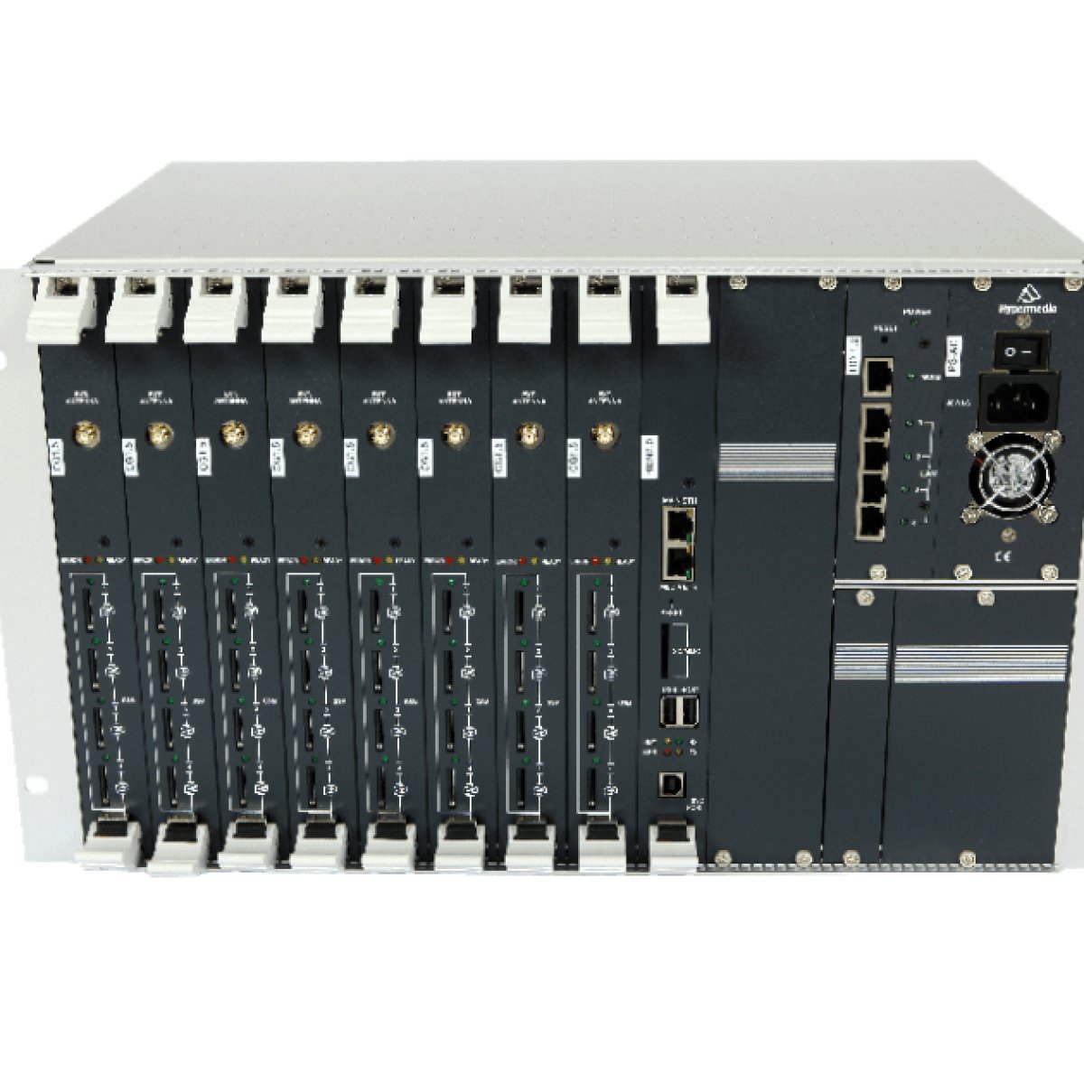 T1/E1/PRI VoIP Media Gateway Appliance